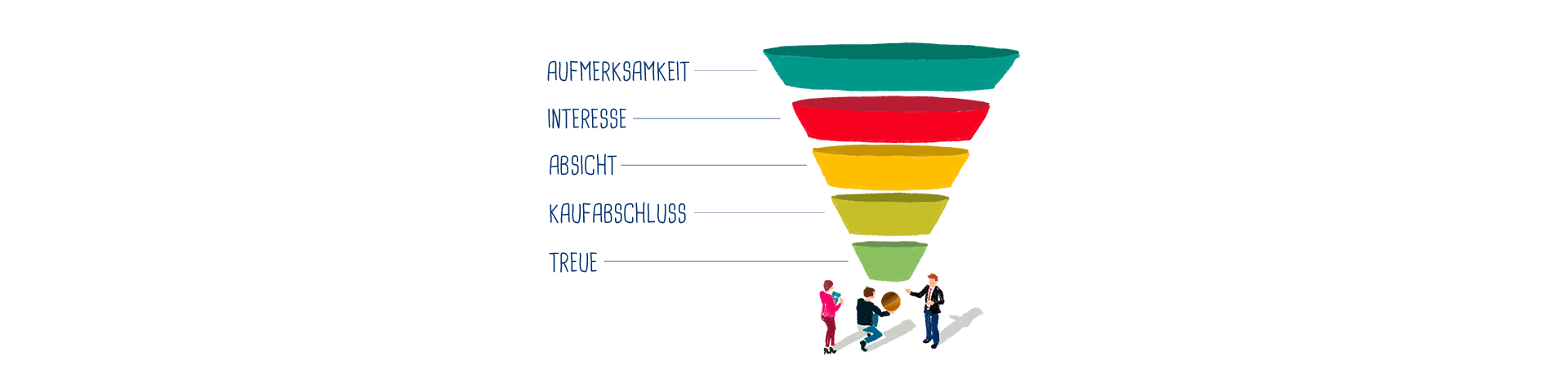 sales-funnel