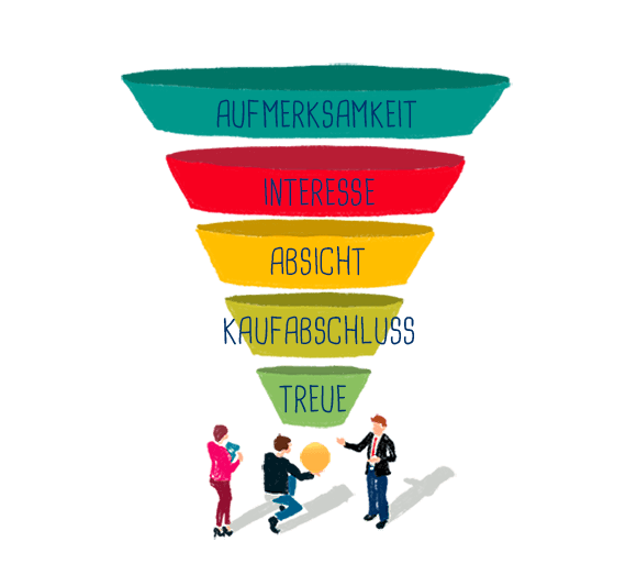 Sales-Funnel